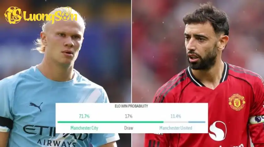 Man City được dự đoán có 71,7% cơ hội giành chiến thắng trước MU
